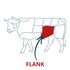 flank cut chart