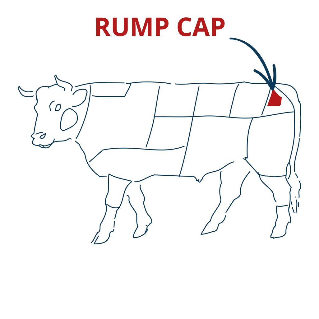 rump cap cut chart 