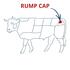 rump cap cut chart 